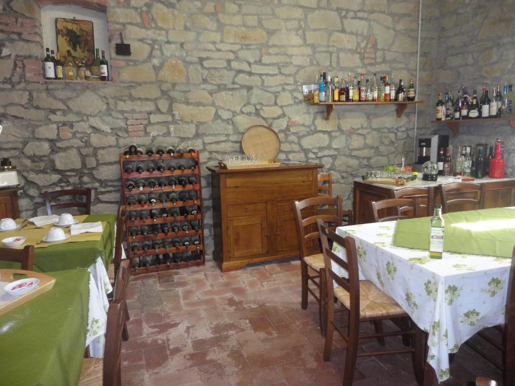 Agriturismo La Capitata Pian Di Sco Экстерьер фото